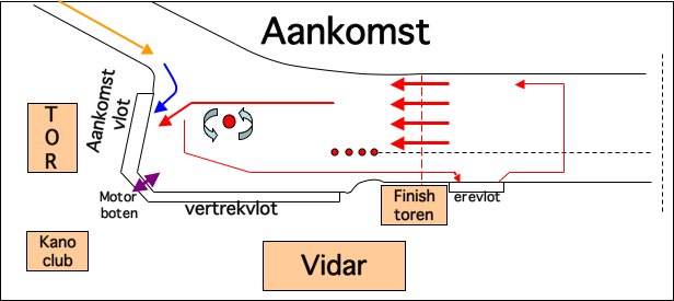 vaarregels_aankomst
