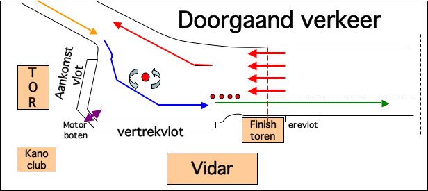 vaarregels_doorgaand
